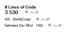 Not My Code Sample