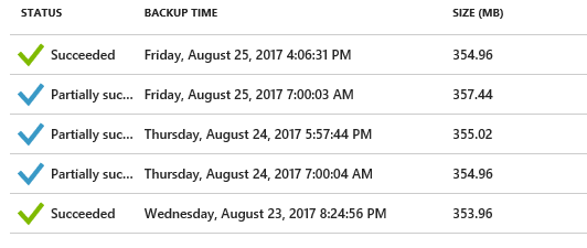 Azure Backup Status